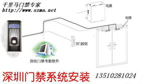 深圳市千里馬軟件開(kāi)發(fā) 引領(lǐng)行業(yè)創(chuàng)新的產(chǎn)品中心